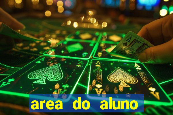 area do aluno cruzeiro do sul rgm